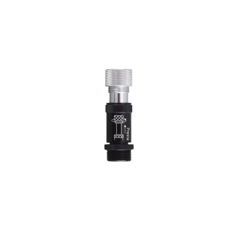 Topeak Smarthead Threadlock Upgrade Kit