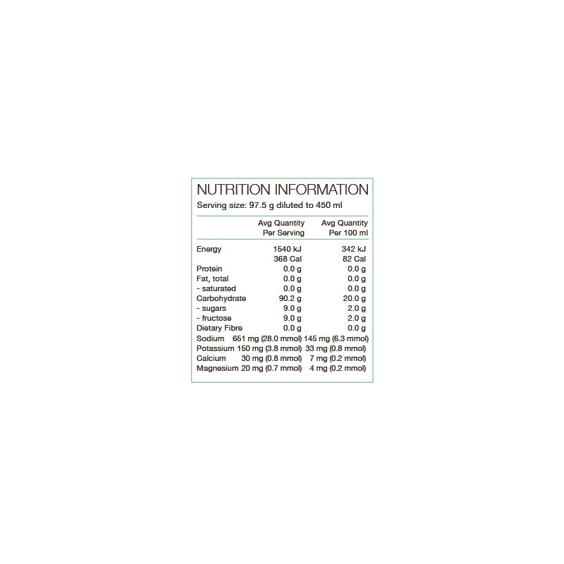 Pure Performance + Race Fuel 97.5G Sachet